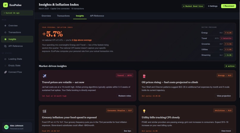 EcoPulse – screenshot 5
