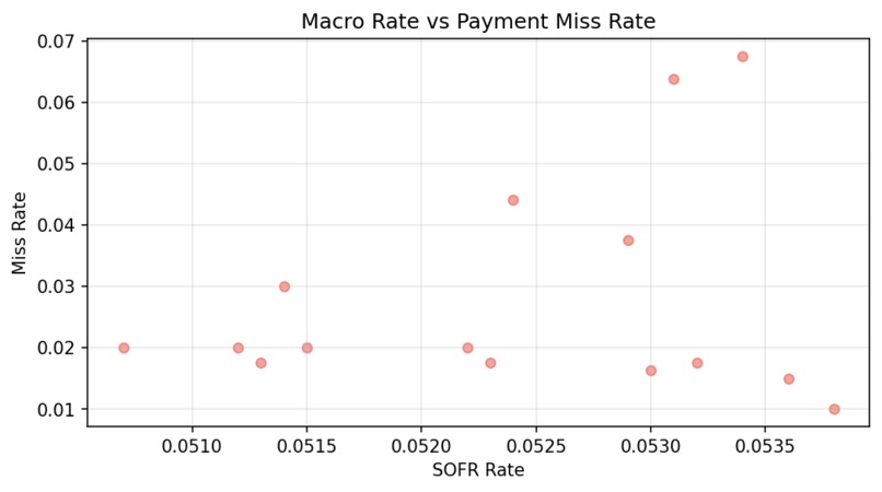 RWA — EWS Private Credit v2.1 – screenshot 1