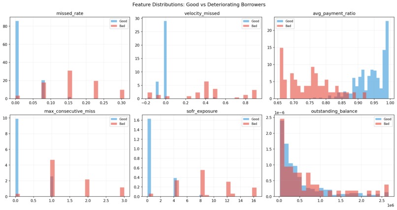 RWA — EWS Private Credit v2.1 – screenshot 4