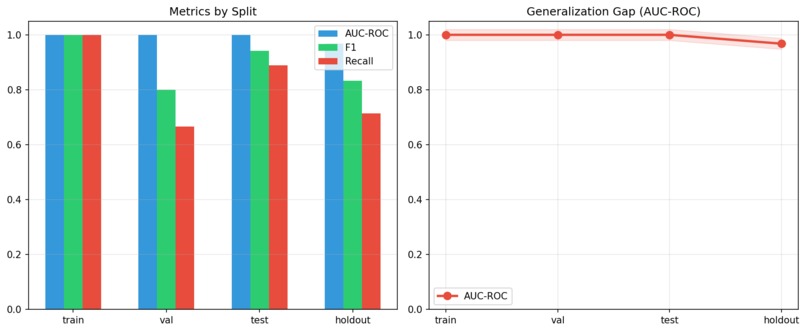 RWA — EWS Private Credit v2.1 – screenshot 8