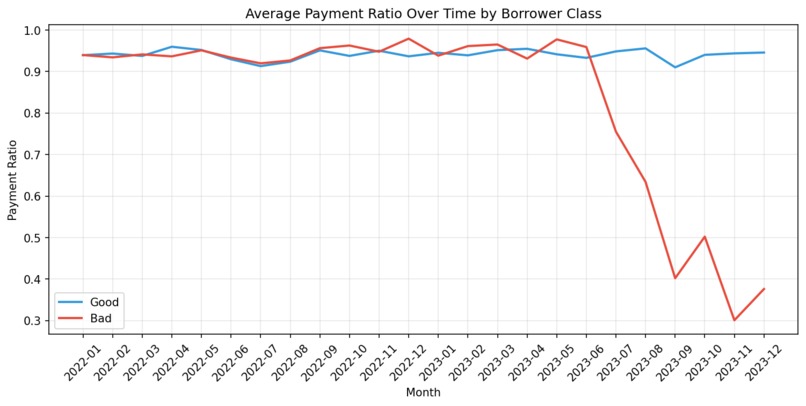 RWA — EWS Private Credit v2.1 – screenshot 10