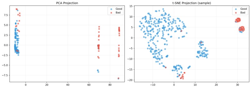 RWA — EWS Private Credit v2.1 – screenshot 11