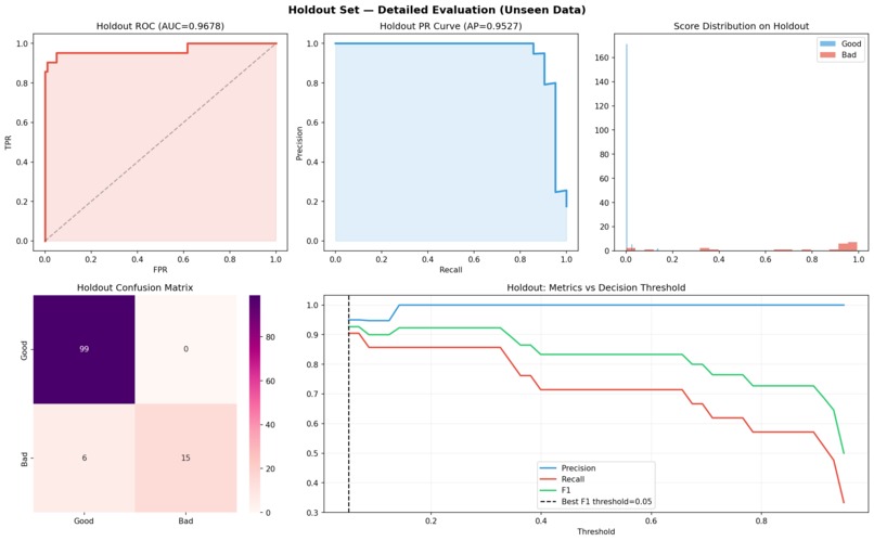RWA — EWS Private Credit v2.1 – screenshot 13