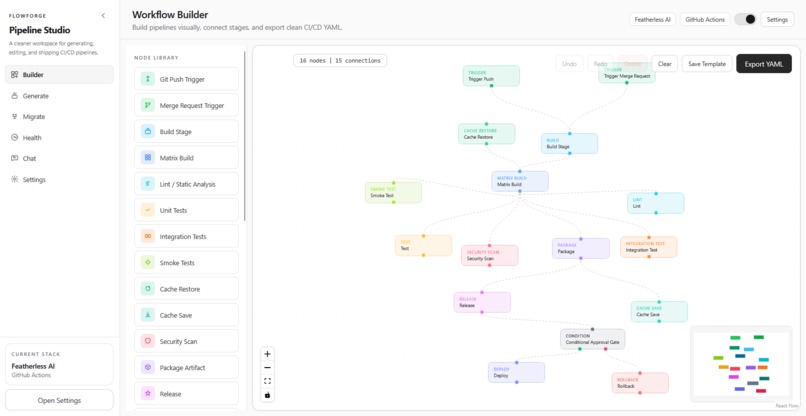 FlowForge – screenshot 1