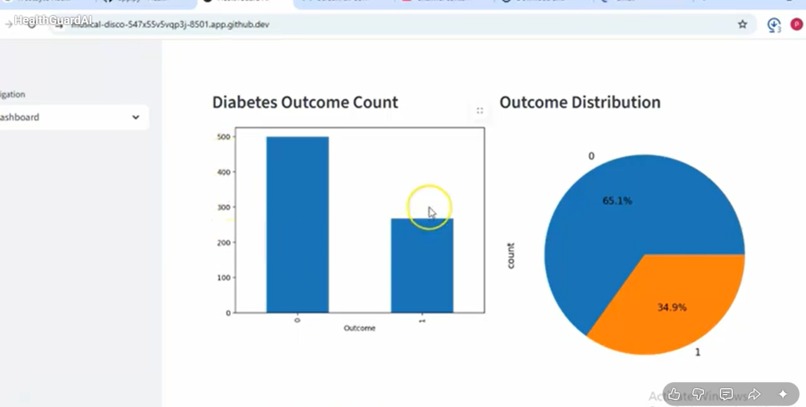 HealthGuardAAI – screenshot 2