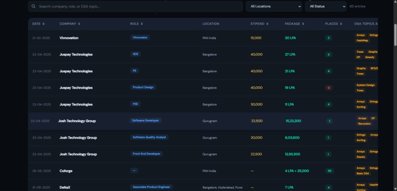 NIETCode: The Student Coding Hub – screenshot 6