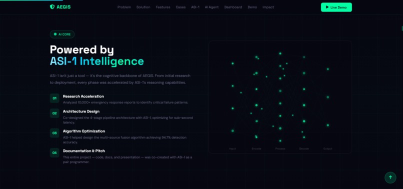 AEGIS — AI Emergency Grid & Intelligence System – screenshot 1