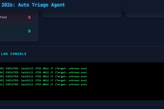 AutoTriage: Autonomous SOC Agent | Devpost