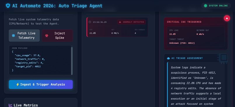 AutoTriage: Autonomous SOC Agent | Devpost