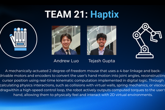 Haptix