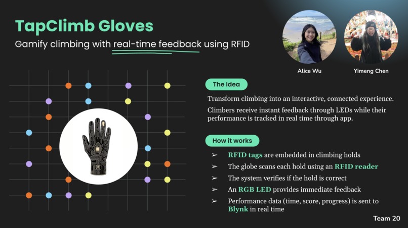TapClimb Gloves – screenshot 1