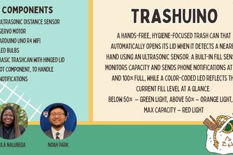 Trashuino
