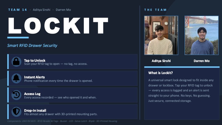 Lockit – screenshot 1