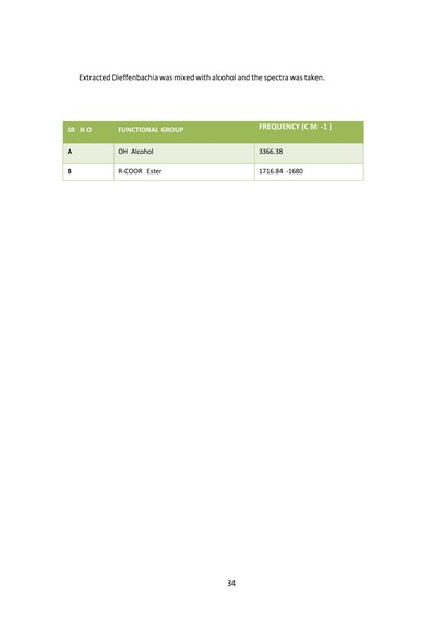 Jitendra Kumar Prasad. Sci – screenshot 16