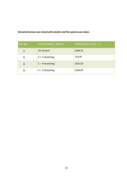 Jitendra Kumar Prasad. Sci – screenshot 11