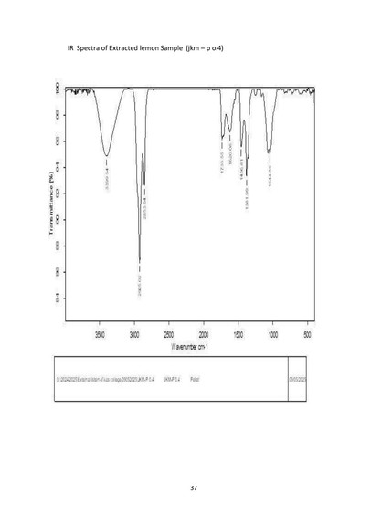 Jitendra Kumar Prasad. Sci – screenshot 12