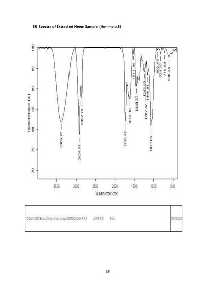 Jitendra Kumar Prasad. Sci – screenshot 10