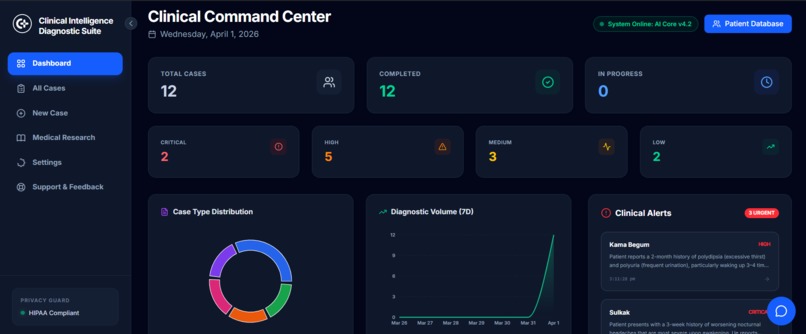 Clinical Intelligence Diagnostic Suite – screenshot 2