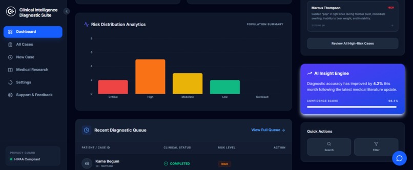 Clinical Intelligence Diagnostic Suite – screenshot 3