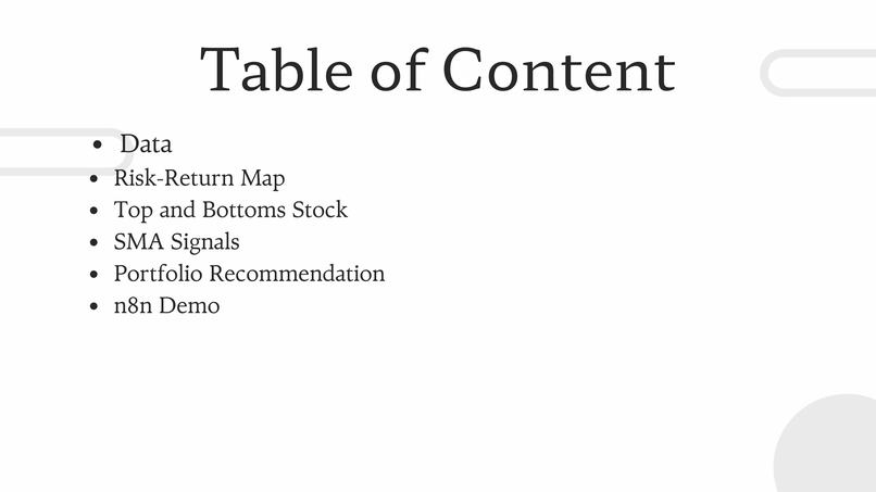 PortfolioIQ- Team 01 – screenshot 25