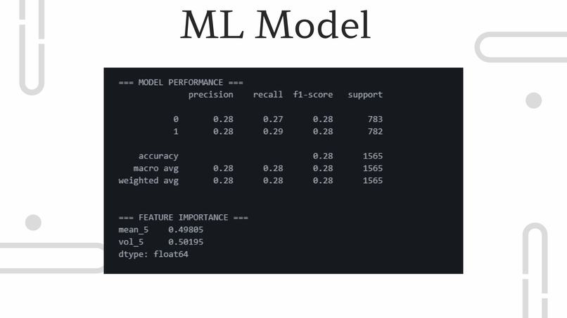 PortfolioIQ- Team 01 – screenshot 28