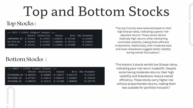 PortfolioIQ- Team 01 – screenshot 32