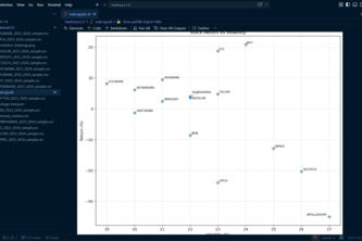 Equity Risk & Returns Challenge- Team 02