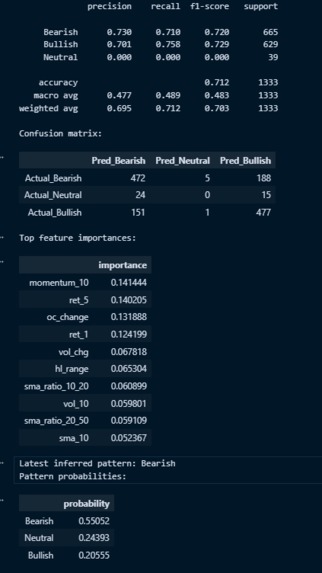 Equity Risk & Returns Challenge- Team 02 – screenshot 4