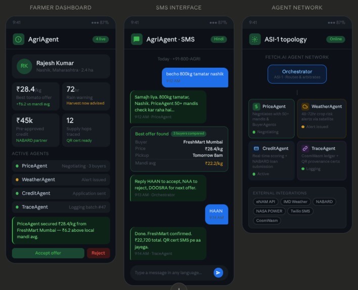 AgriAgent – screenshot 1