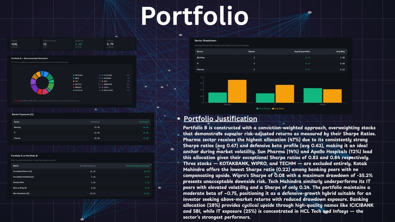 Equity Risk & Returns Challenge- Team 02 – screenshot 11
