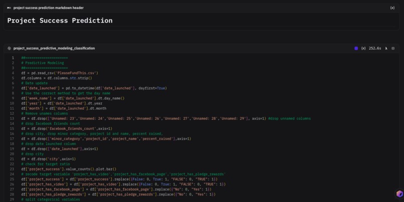 CrowdFunding Analytics – screenshot 5