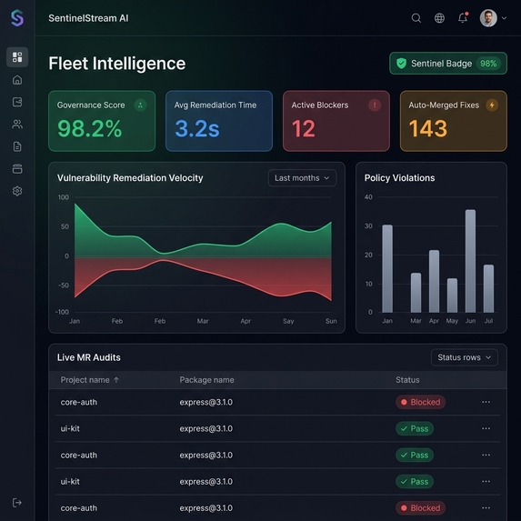 SentinelStream AI – screenshot 1