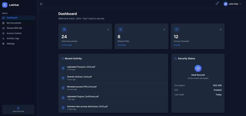 LokHub – Secure Digital Identity & Document Vault – screenshot 3