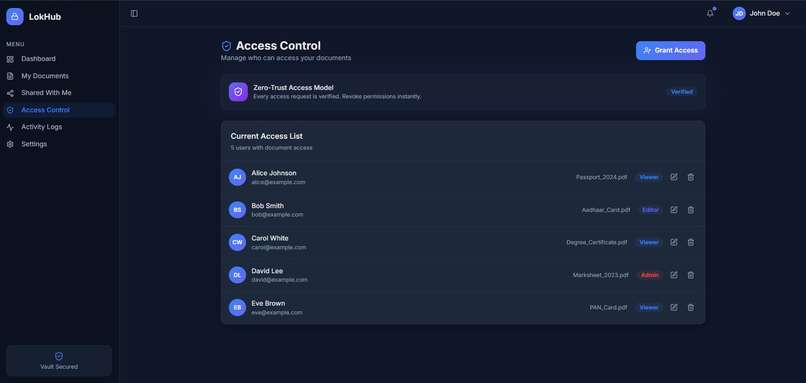 LokHub – Secure Digital Identity & Document Vault – screenshot 5