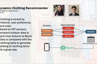 Dynamic Clothing Selector
