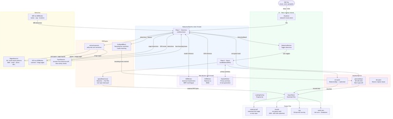 Bounds – screenshot 3