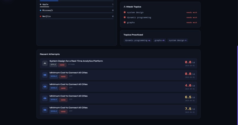 InterviewIQ – screenshot 3