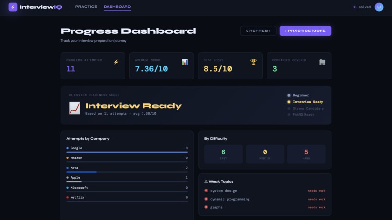 InterviewIQ – screenshot 5