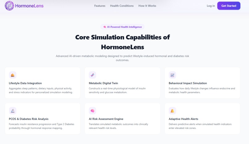 HormoneLens – screenshot 3