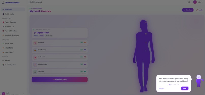 HormoneLens – screenshot 6