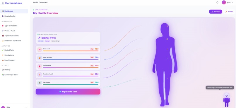 HormoneLens – screenshot 7