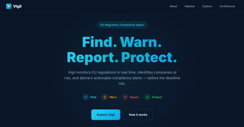 Vigil – screenshot 1