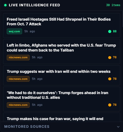 Sentinel — Conflict Misinformation Early Warning System – screenshot 2