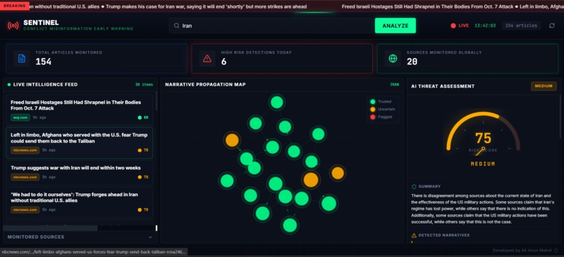 Sentinel — Conflict Misinformation Early Warning System – screenshot 3