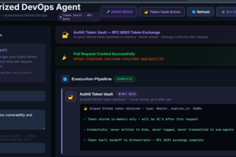 Authorized DevOps Agent