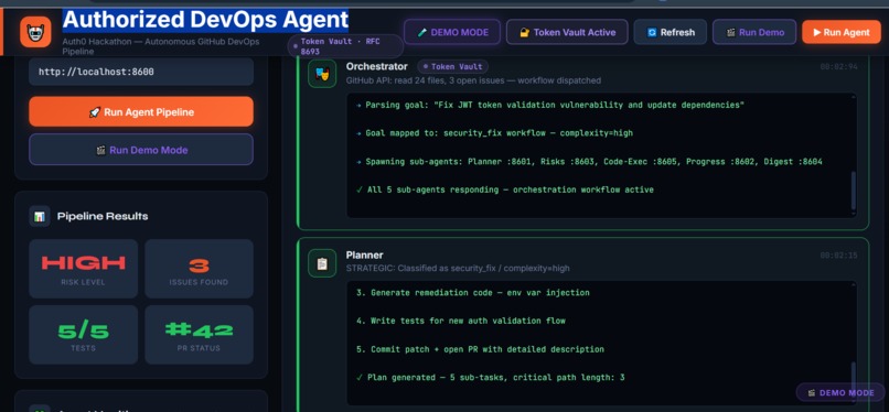 Authorized DevOps Agent – screenshot 2