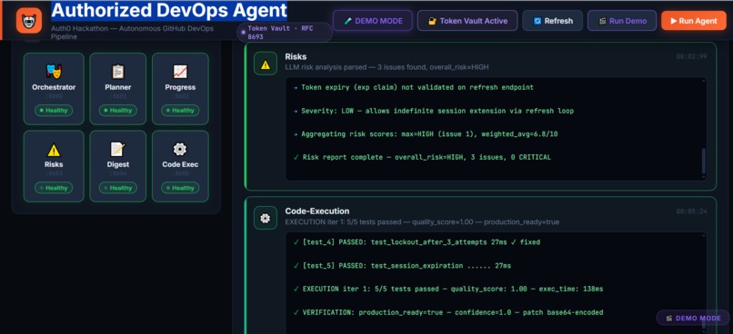 Authorized DevOps Agent – screenshot 3