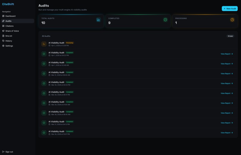 CiteShift: Get cited. Get visited. – screenshot 2
