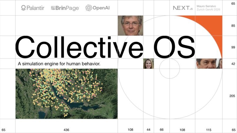 Collective OS – screenshot 1