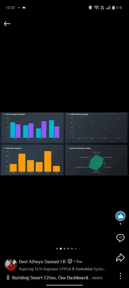 IntelliSignal AI – screenshot 4